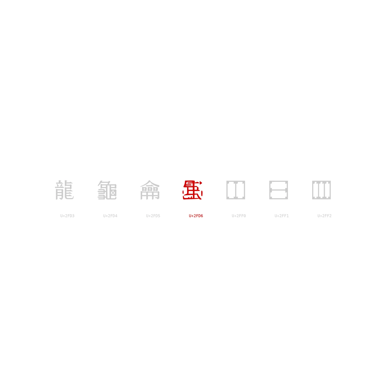 An invented glyph between real Kangxi radicals