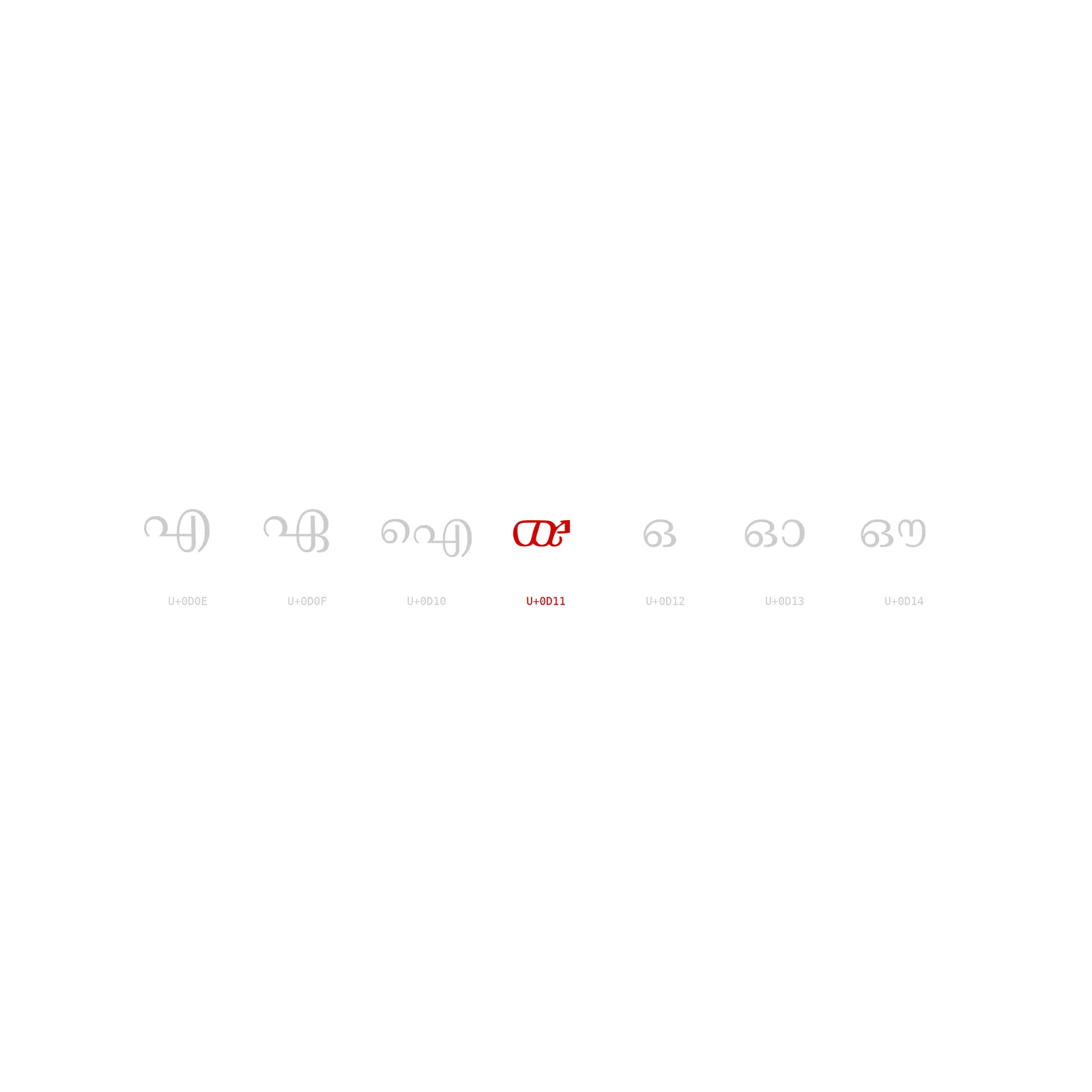 An invented glyph between real Malayalam characters