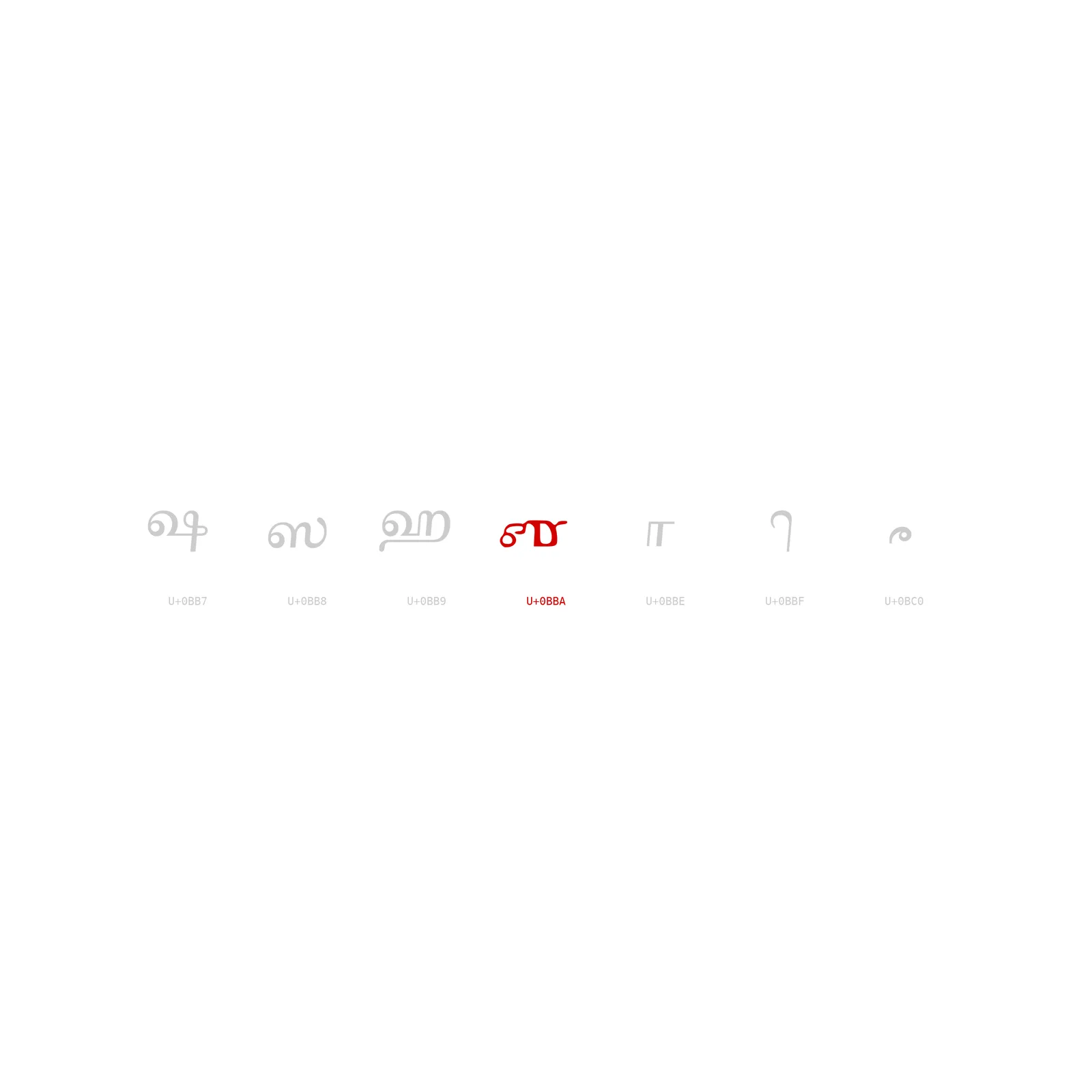 An invented glyph between real Tamil characters